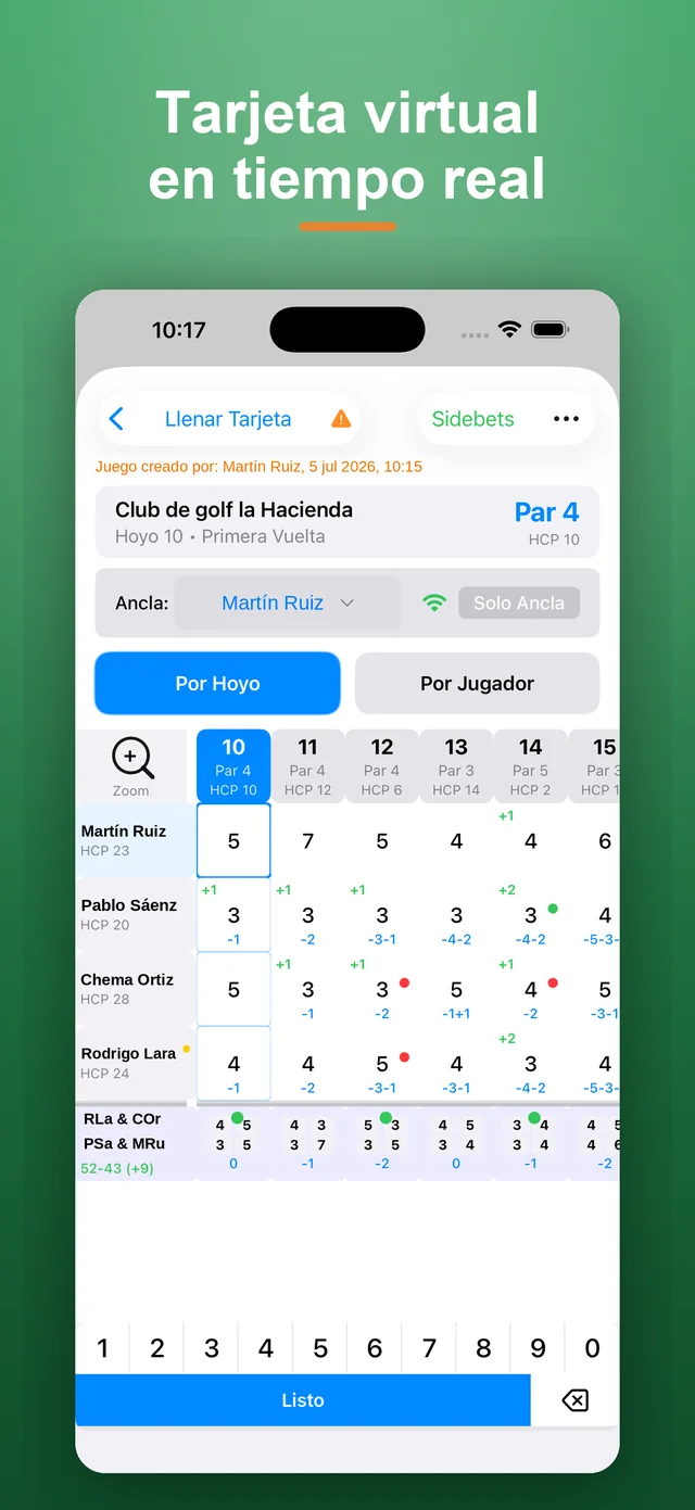 Tarjeta en vivo: scores hoyo por hoyo de los cuatro jugadores con su handicap.