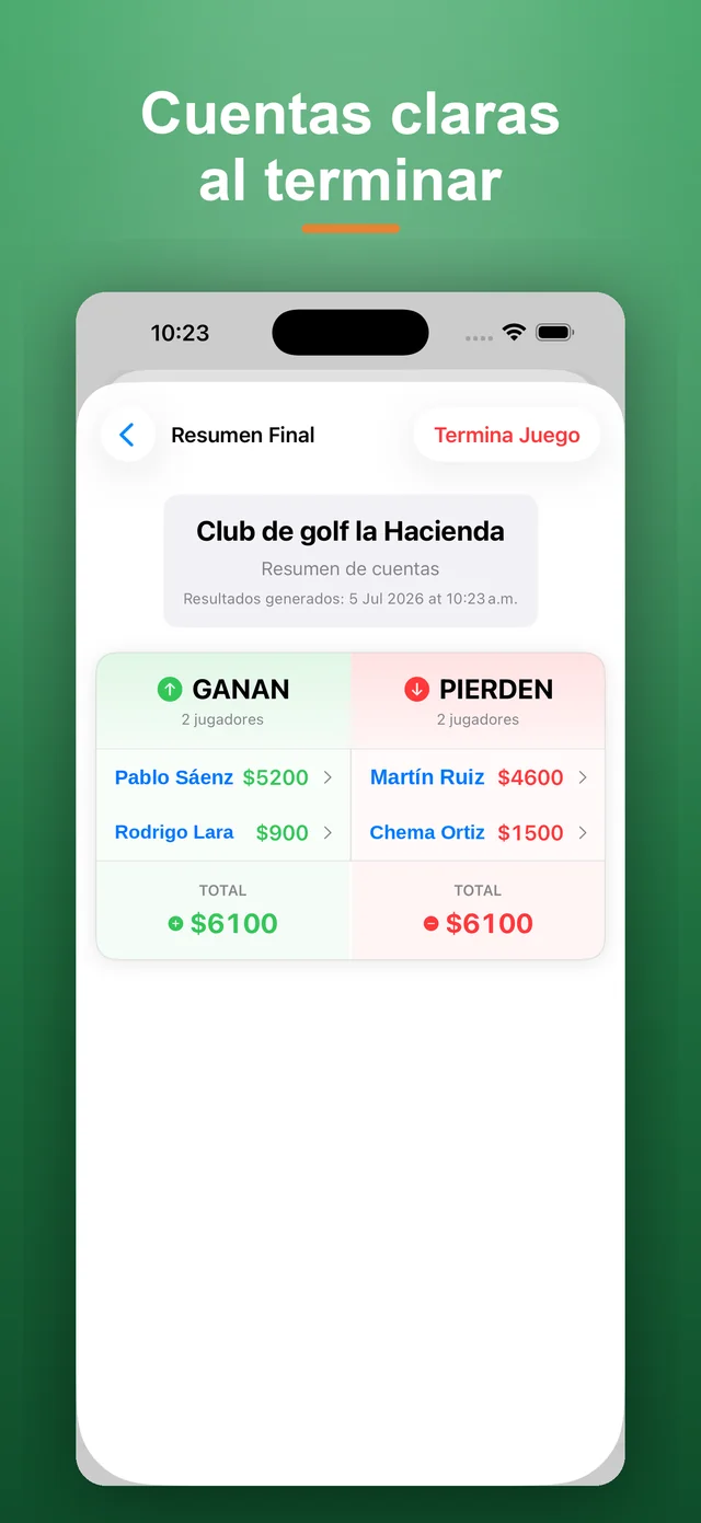Resumen final: quién gana y quién pierde, con el total de cada jugador.